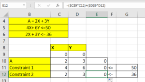 How to Perform Linear Programming in Excel - Sheetaki