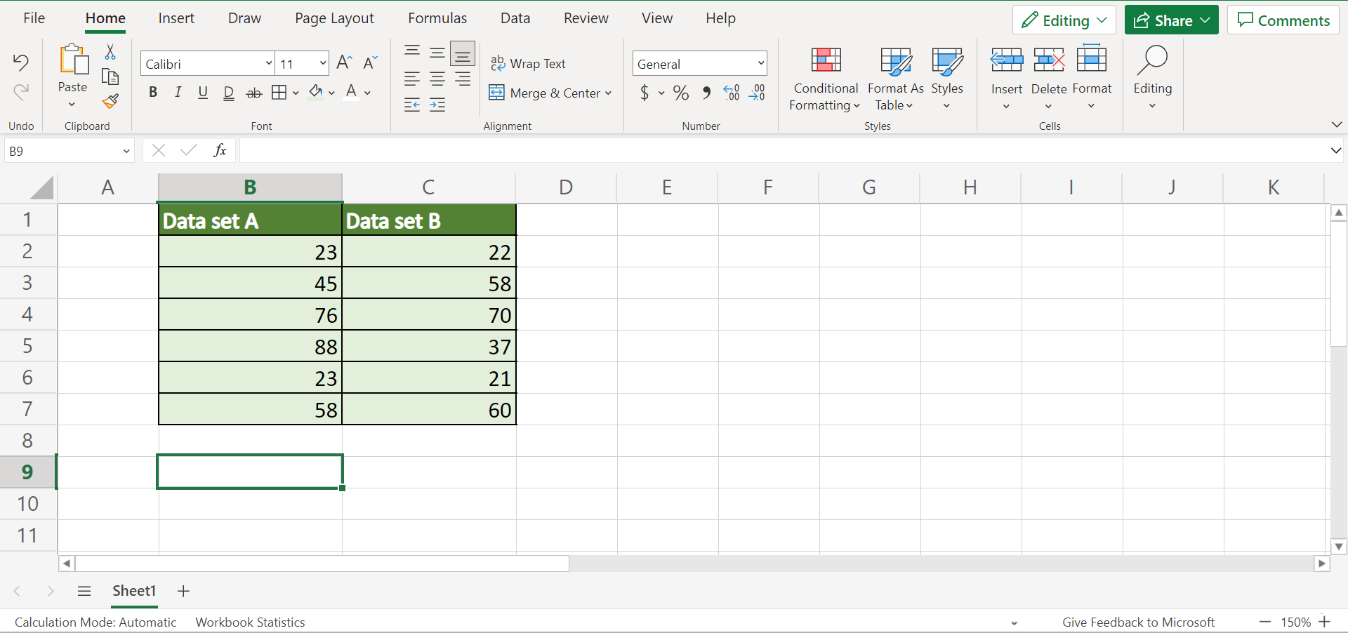Initial data set