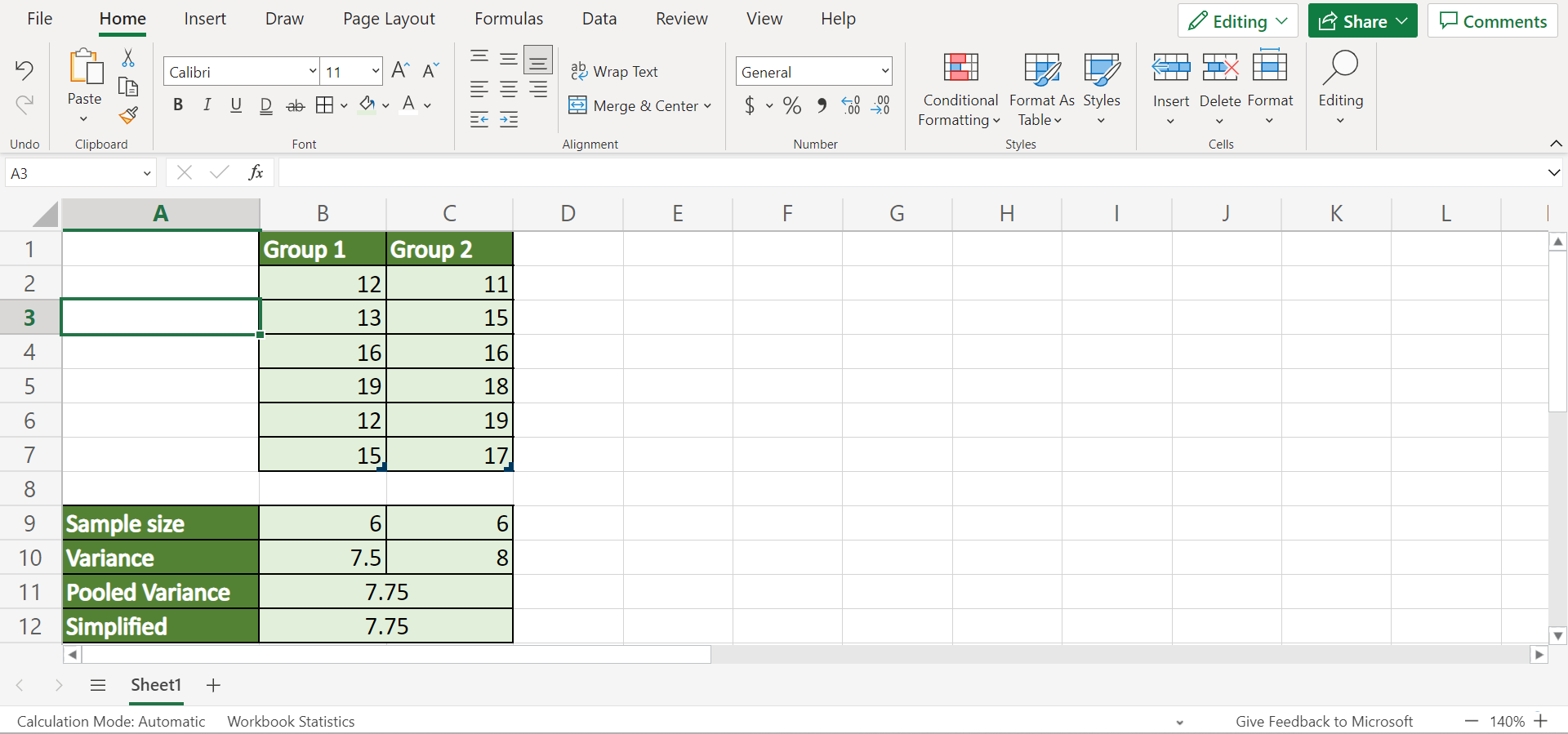 Final dataset
