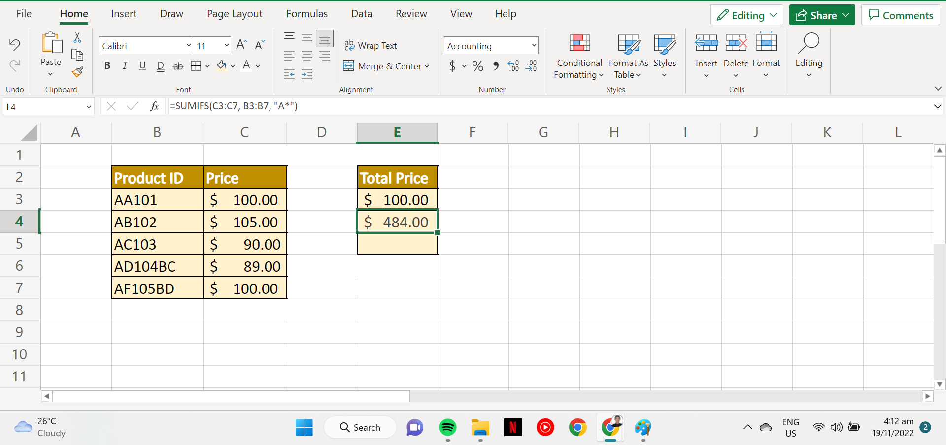 Final results