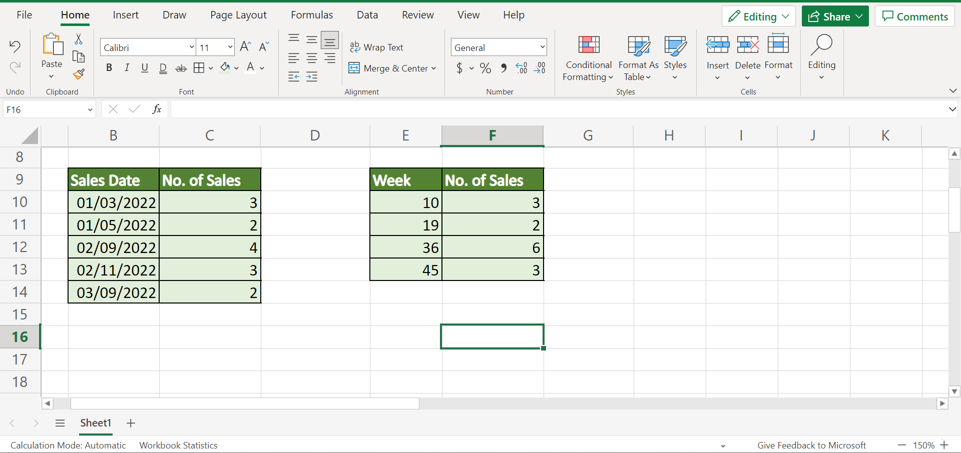 Sum by Week in Excel
