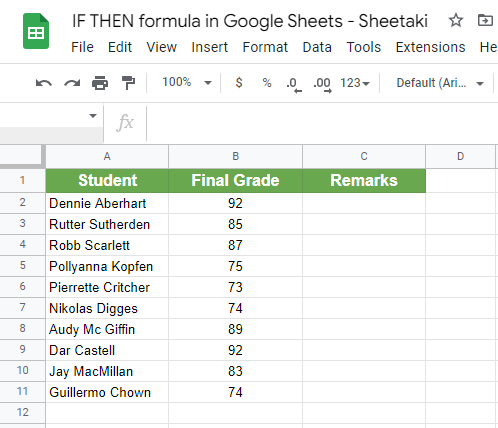 Example dataset for the IF THEN formula in Google Sheets
