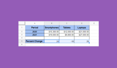 How to Calculate Percent Change in Google Sheets