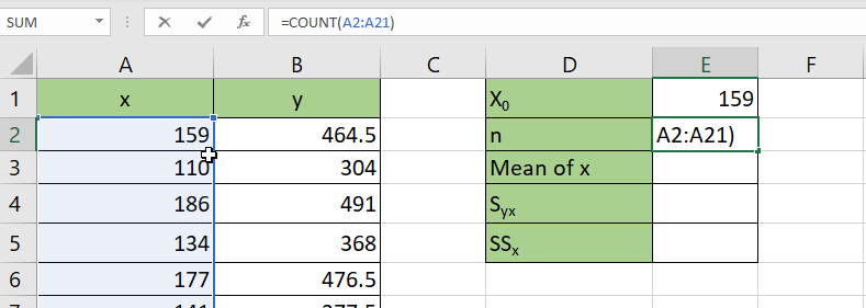 How To Construct A Prediction Interval In Excel Sheetaki