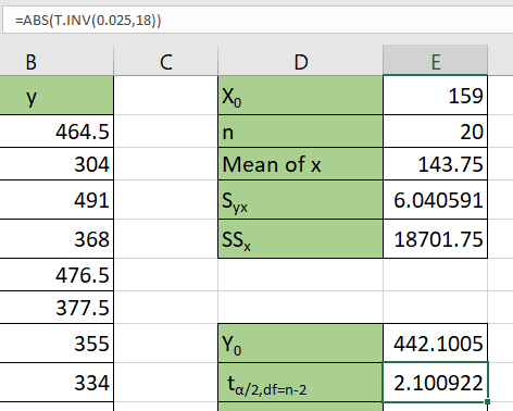 find t-critical value