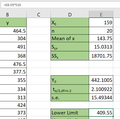 find lower limit of prediction interval in excel