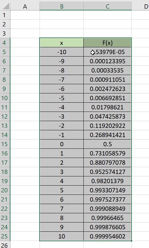 select range with x and y values
