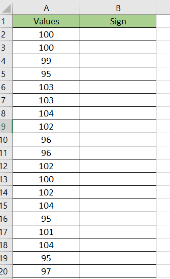 add new column for sign test in Excel