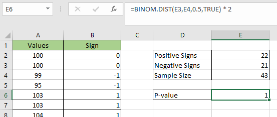find p-value of sign test