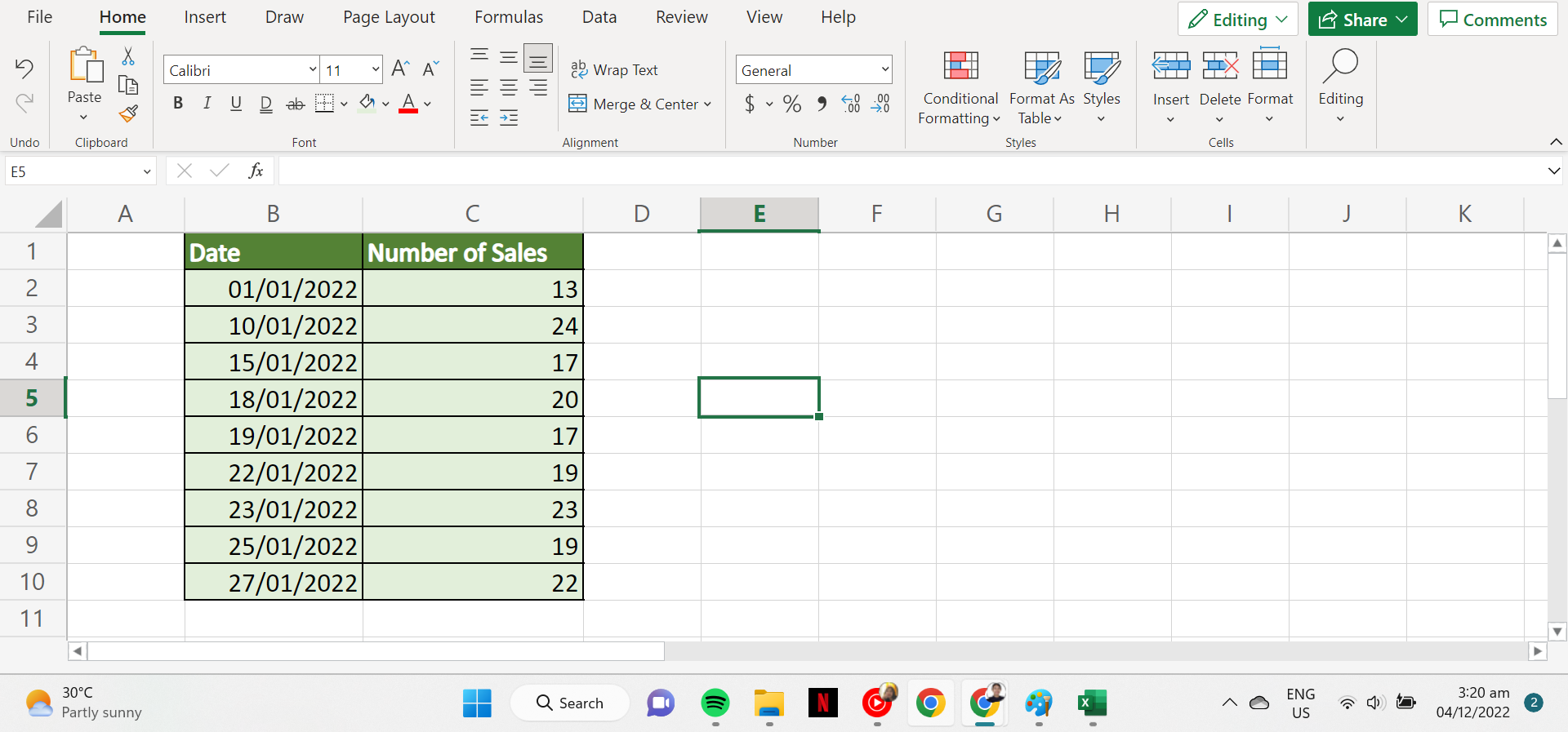 Initial data set