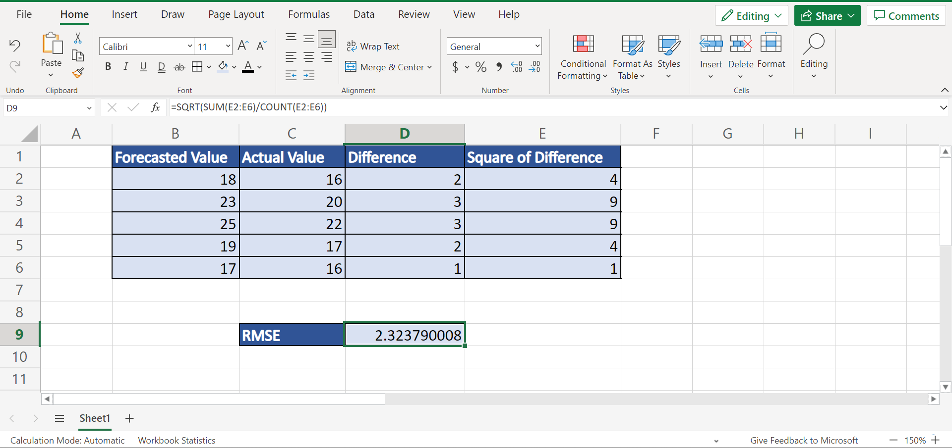 Root Mean Square Error in Excel
