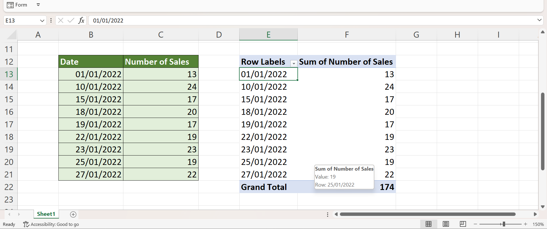 Final data set