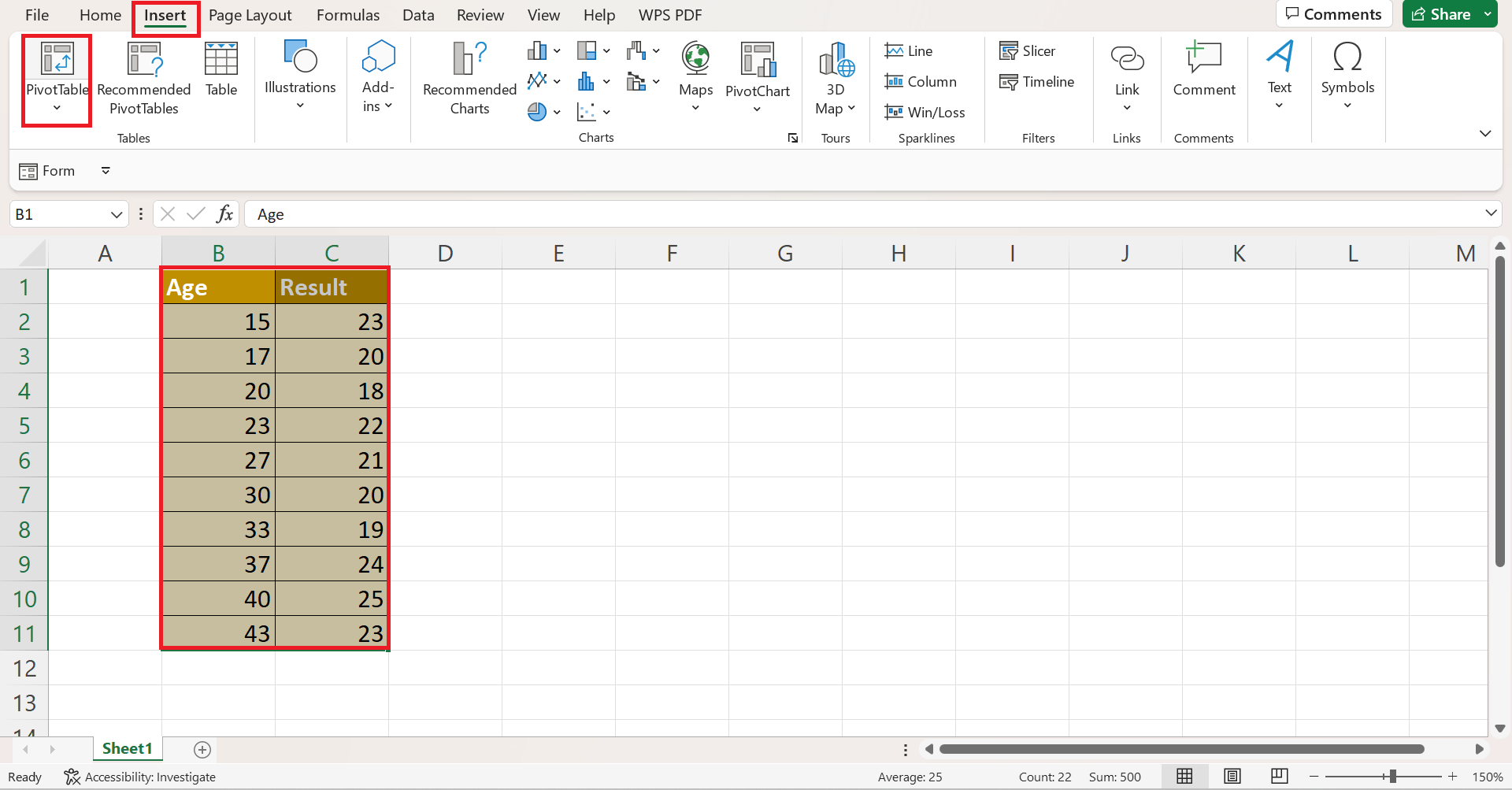 Convert to pivot table