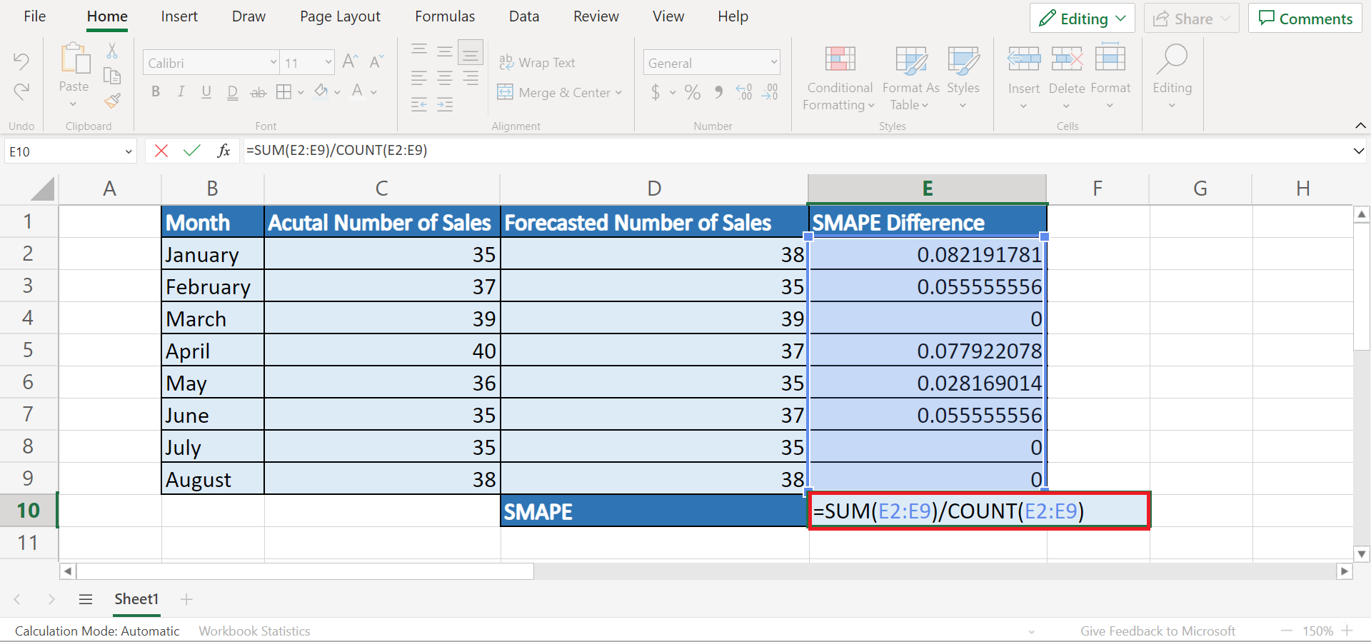 Calculate SMAPE in Excel
