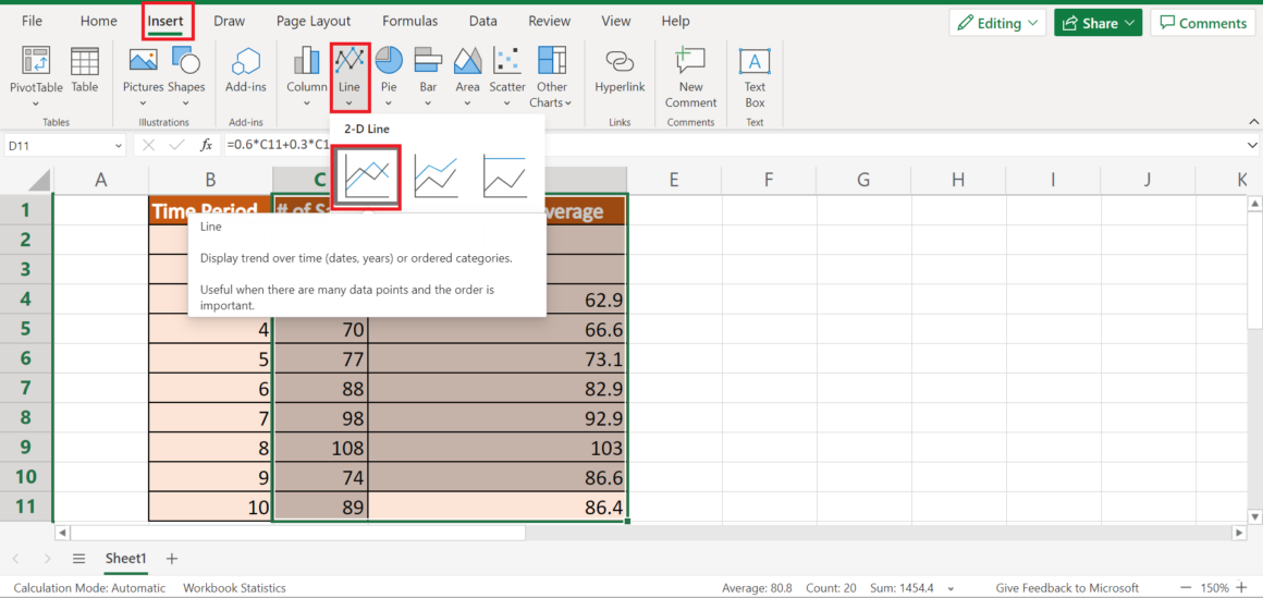 How to Find Weighted Moving Averages in Excel Sheetaki