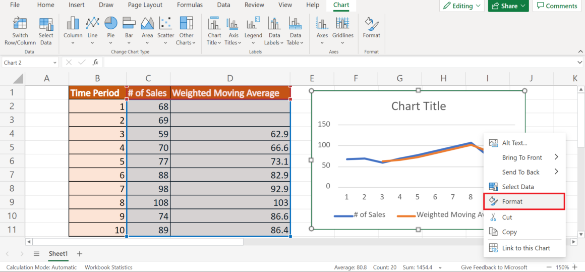 How to Find Weighted Moving Averages in Excel Sheetaki