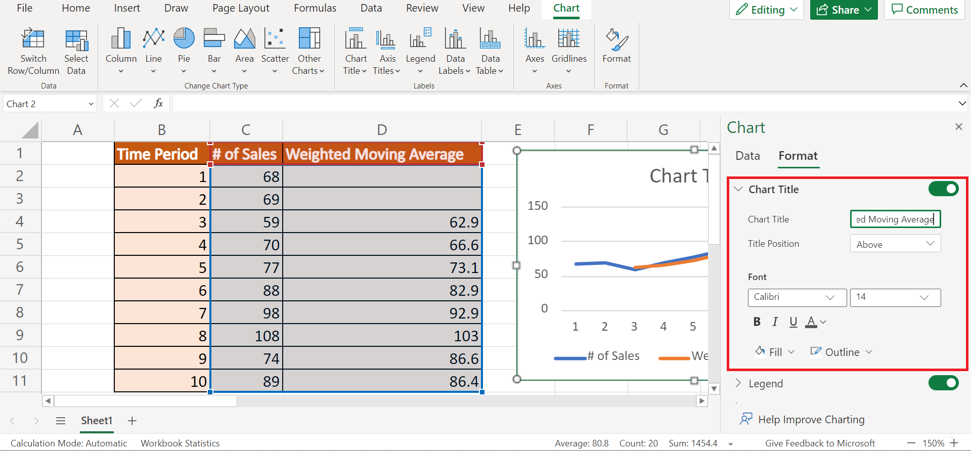 Weighted Moving Averages in Excel