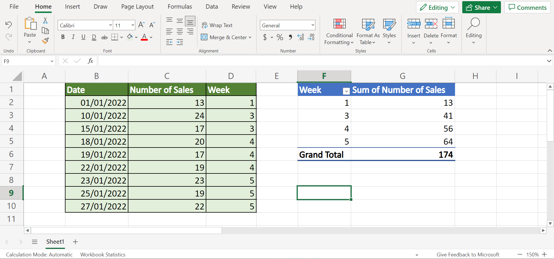 Group Data by Week in Excel