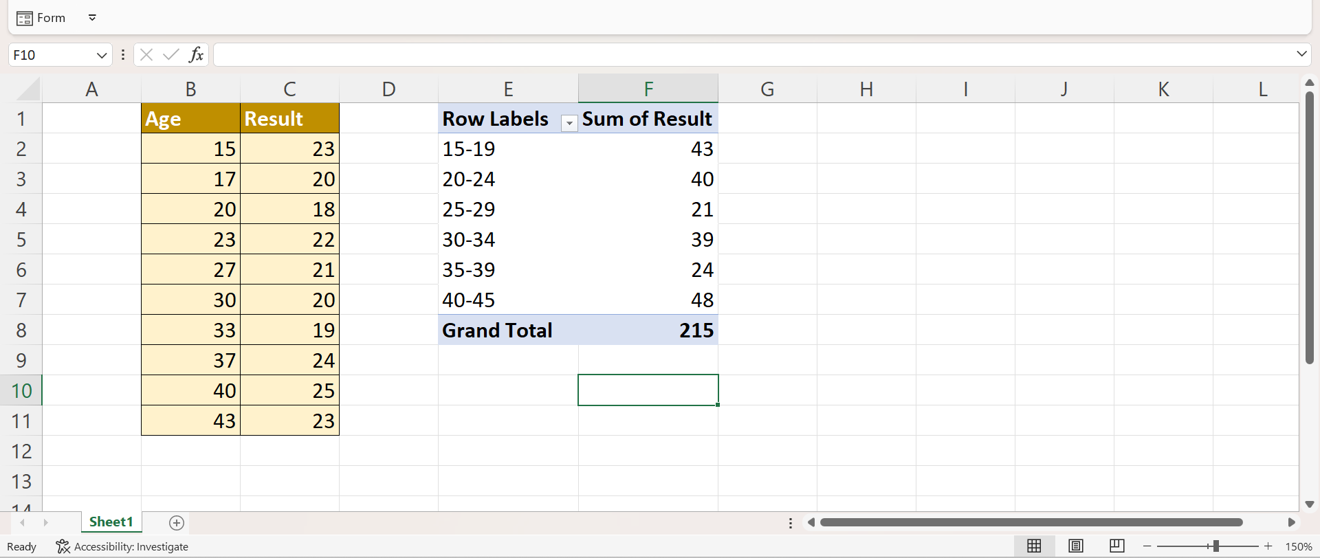 Group Values in Pivot Table by Range in Excel