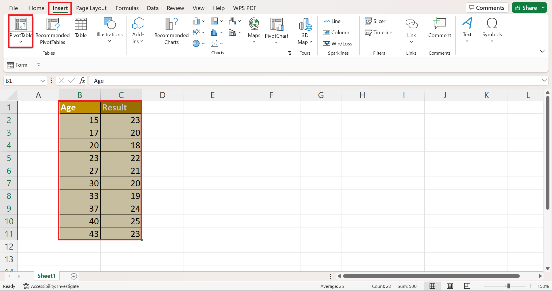 Group Values in Pivot Table by Range in Excel