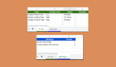 How to Create a To-do List with Backlog Tracking