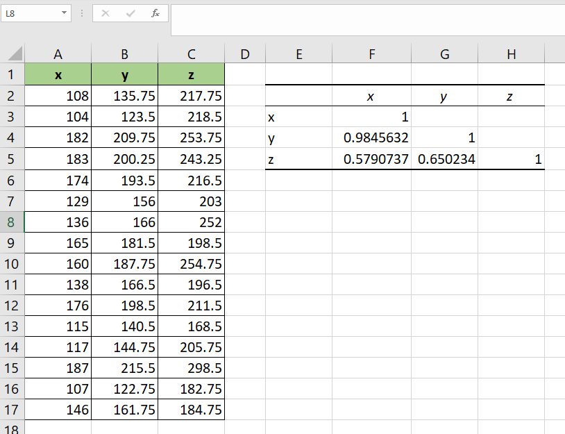 perform a correlation test in Excel