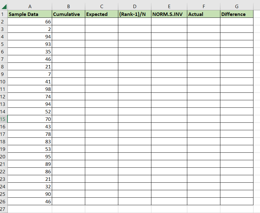 create table for kolmogorov-smirnov test in Excel