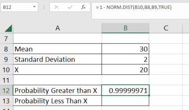 How to Calculate NormalCDF Probabilities in Excel - Sheetaki
