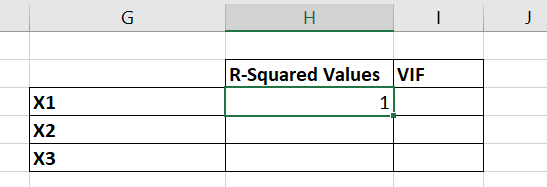 return r-squared value