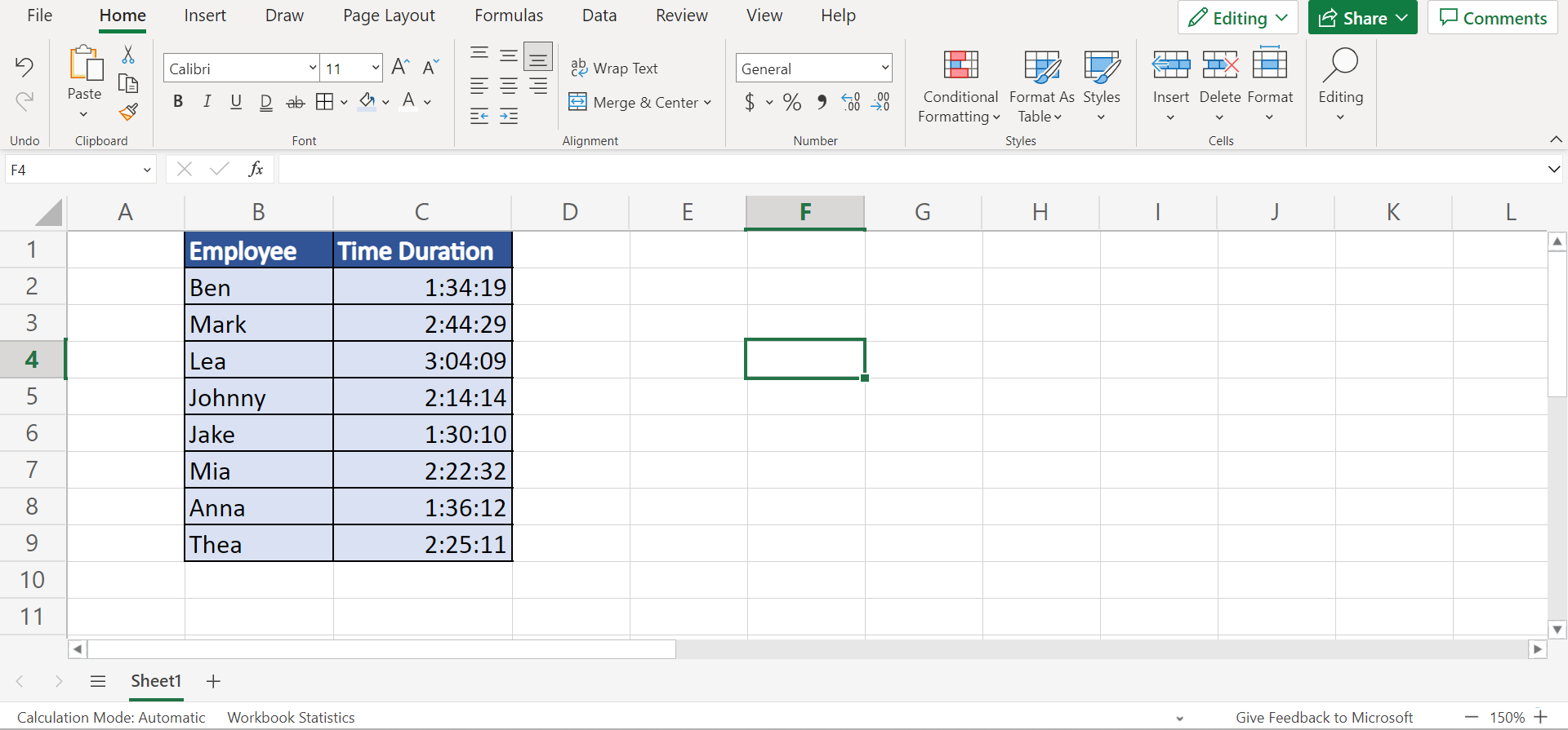 Initial dataset