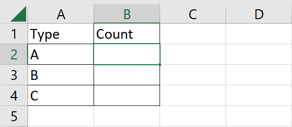 select an empty cell to use COUNTIF from another sheet