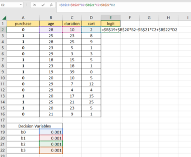 How to Perform Logistic Regression in Excel - Sheetaki
