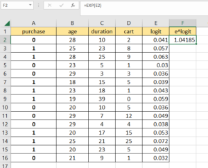 How to Perform Logistic Regression in Excel - Sheetaki