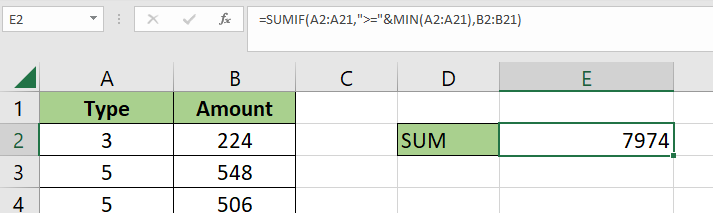 SUMIF with ISNUMBER in Excel