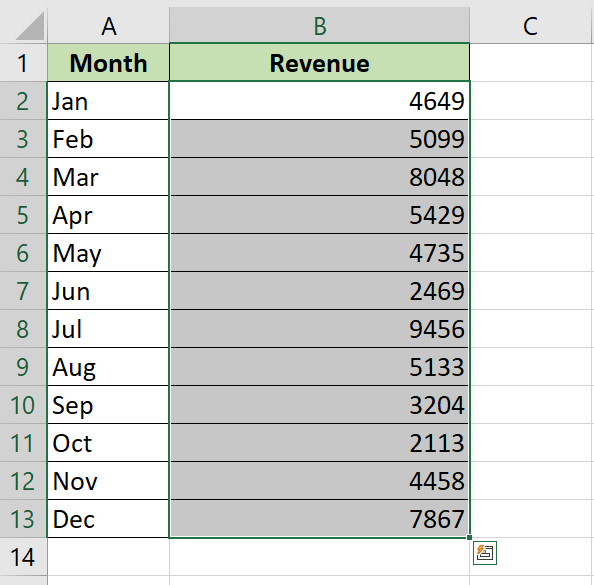 select range you want to add conditional formatting to