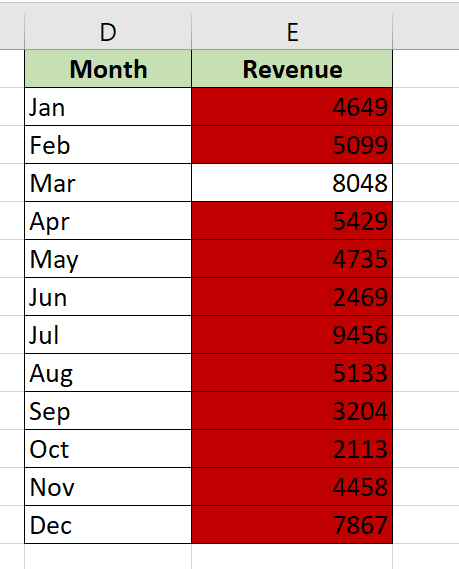 conditional formatting with multiple conditions in Excel