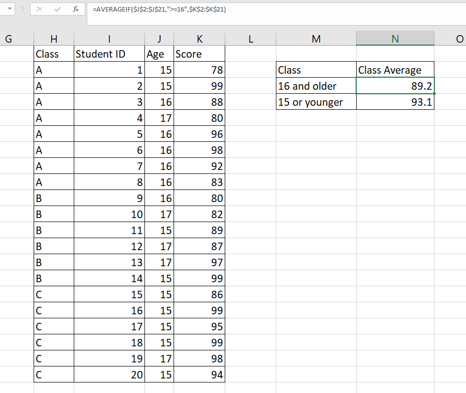 conditional mean in excel with numerical conditions