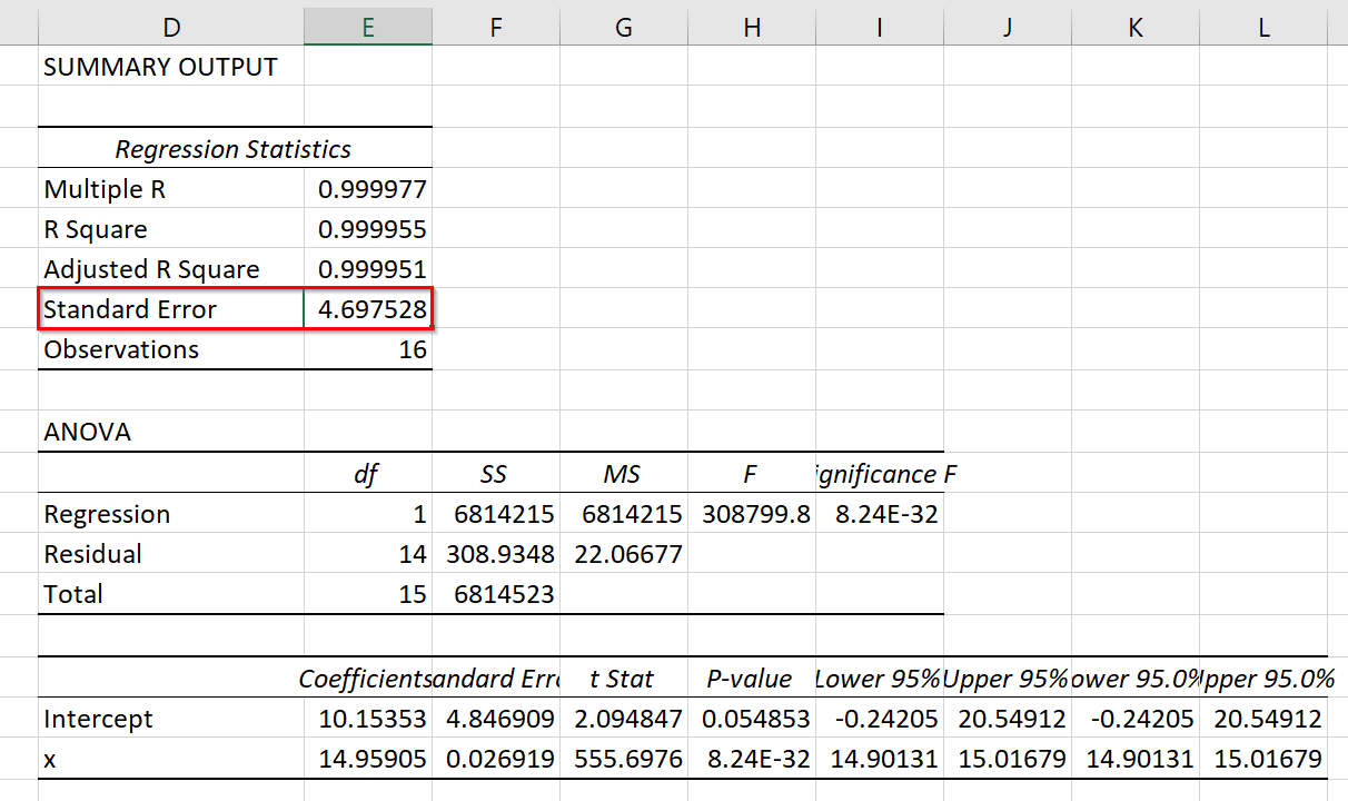 calculate standard error of regression in Excel using regression tool