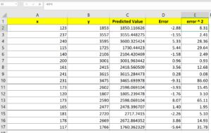 How To Calculate Standard Error Of Regression In Excel - Sheetaki