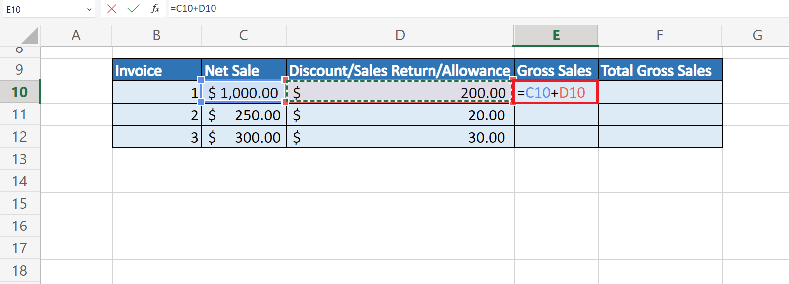 Gross Sales Formula in Excel