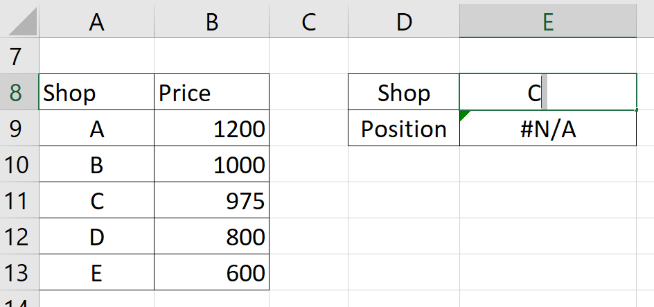 need to remove unnecessary characters