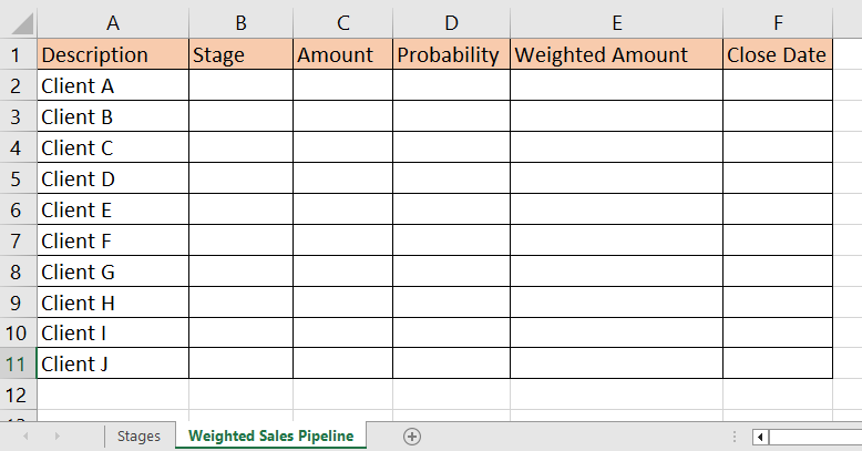 create new table for weighted sales pipeline in Excel