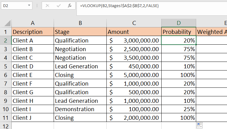 create a weighted sales pipeline in Excel and use VLOOKUP to get probabilities
