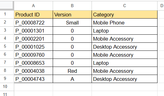 output of remove duplicats tool