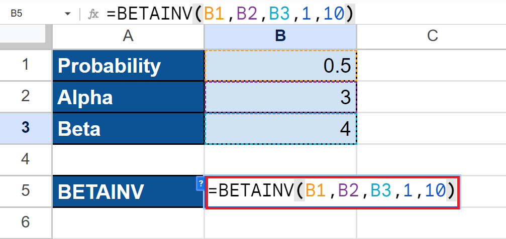 BETAINV formula