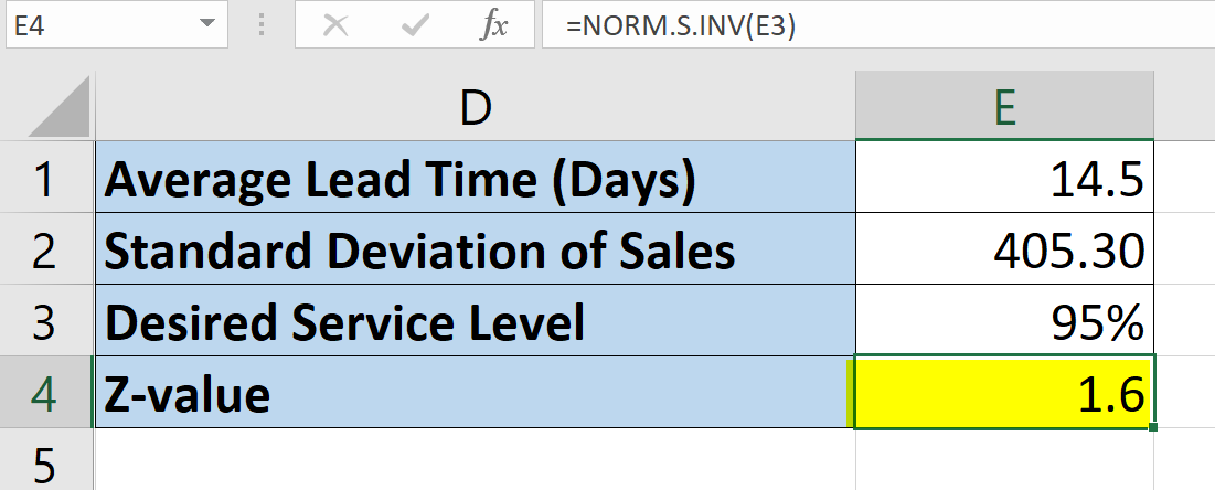 get z-value to calculate safety stock in Excel