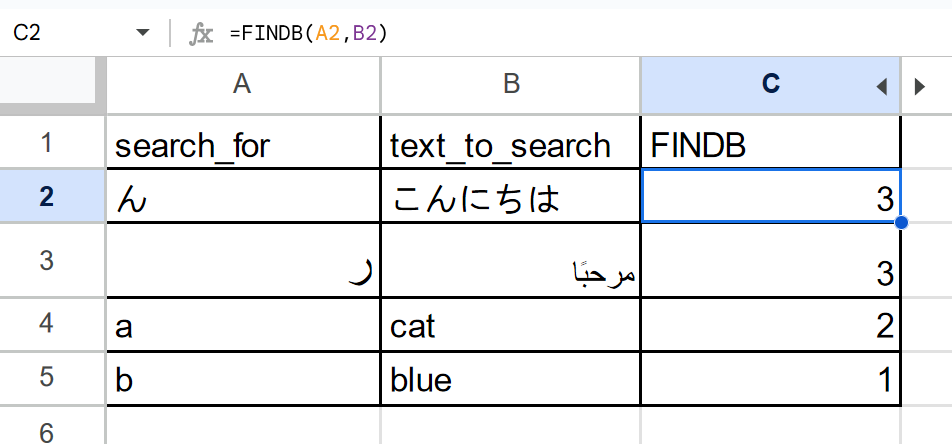FINDB function in Google Sheets