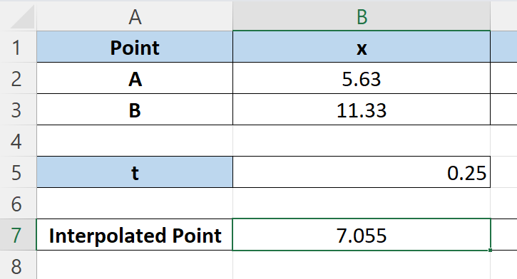 x value with 3D interpolation in Excel