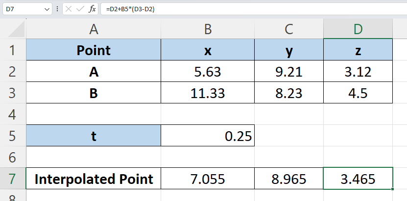 find z value using 3d interpolation in Excel
