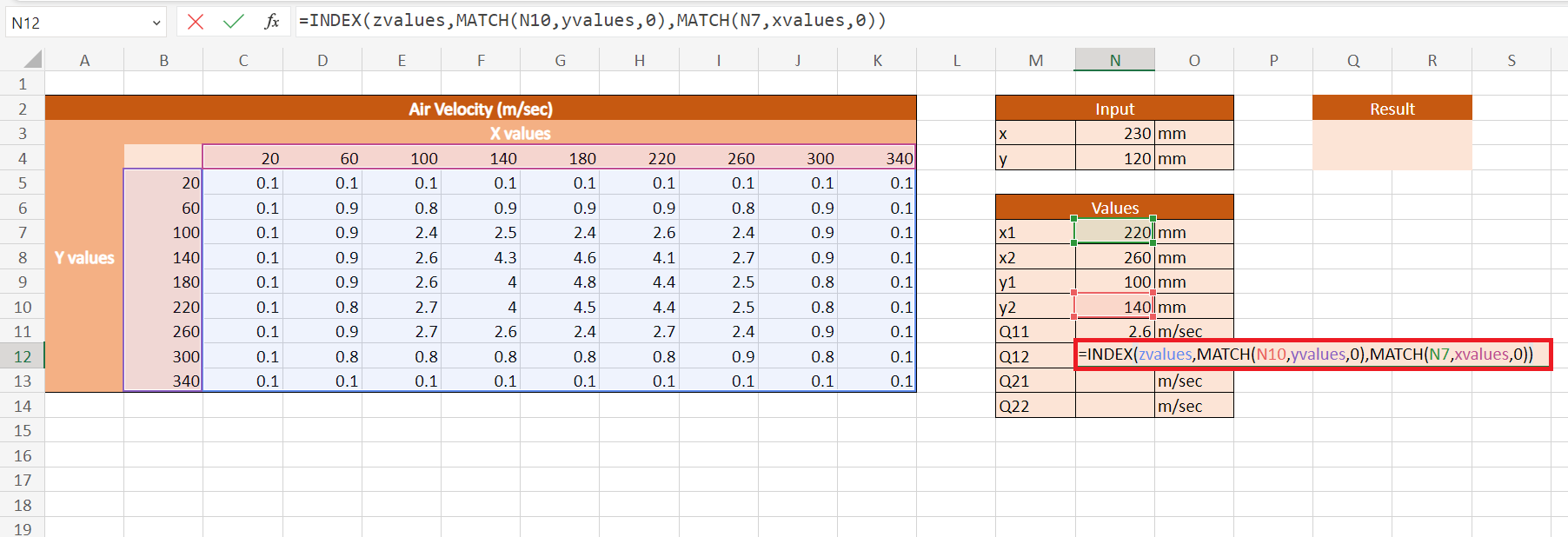 Bilinear Interpolation in Excel